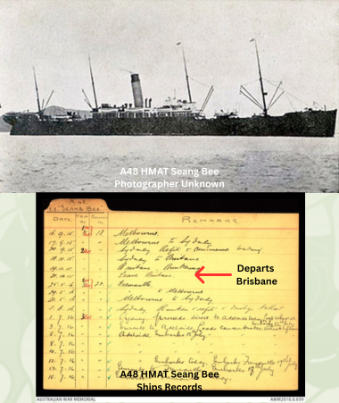 Coomera Anzacs - The Cenotaph