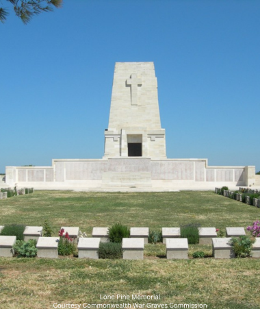 Coomera Anzacs - The Cenotaph