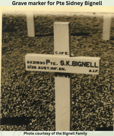 Coomera Anzacs - The Cenotaph