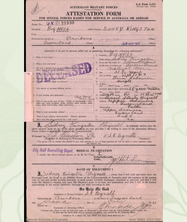 Coomera Anzacs - The Cenotaph