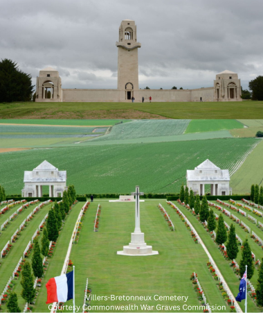 Coomera Anzacs - The Cenotaph